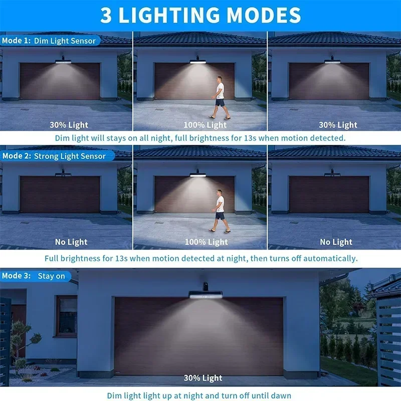 Clip On Solar Motion Lights Ou - Outdoor Lighting Portable ulasan dan harga