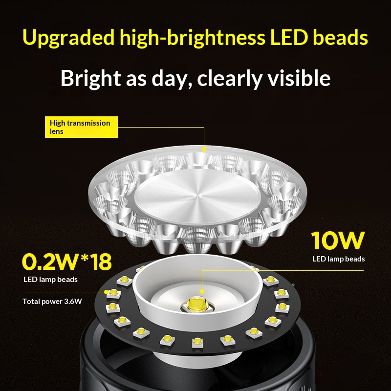 Philips LED Headlight Lighting - Outdoor Lighting Philips ulasan dan harga