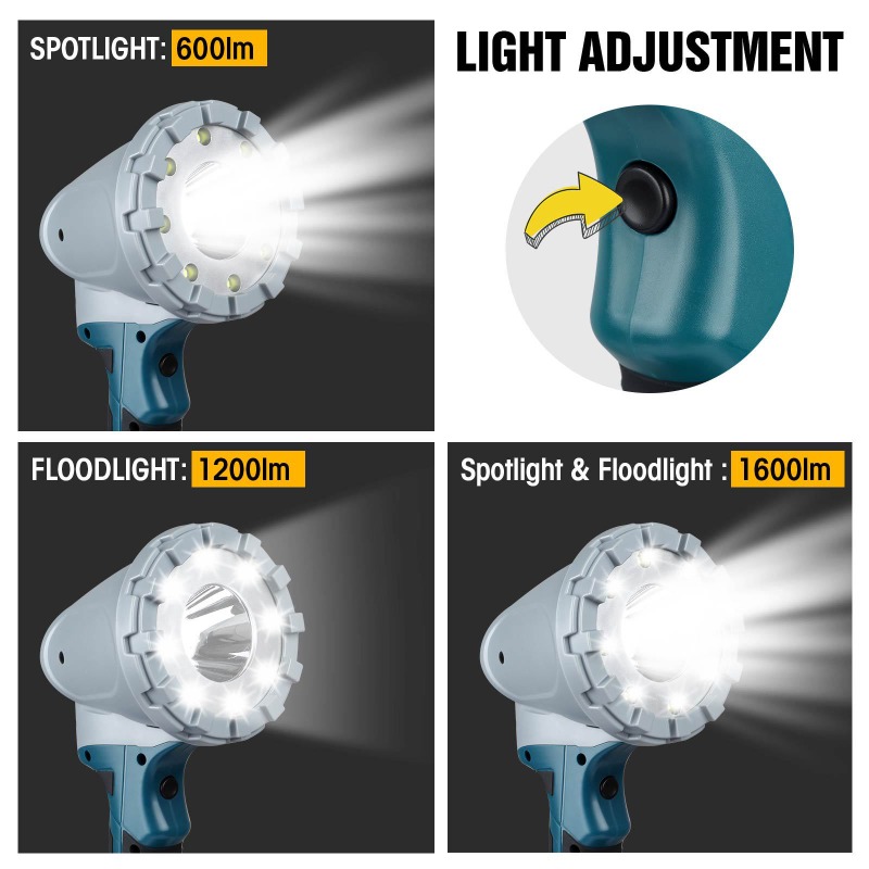 Portable LED Work Light Flashl - Outdoor Lighting Milwaukee ulasan dan harga