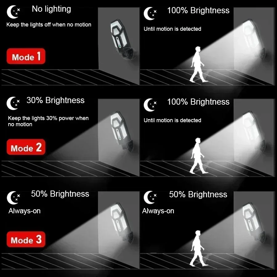 12000LM Powerful Solar Wall La - Outdoor Lighting On House ulasan dan harga