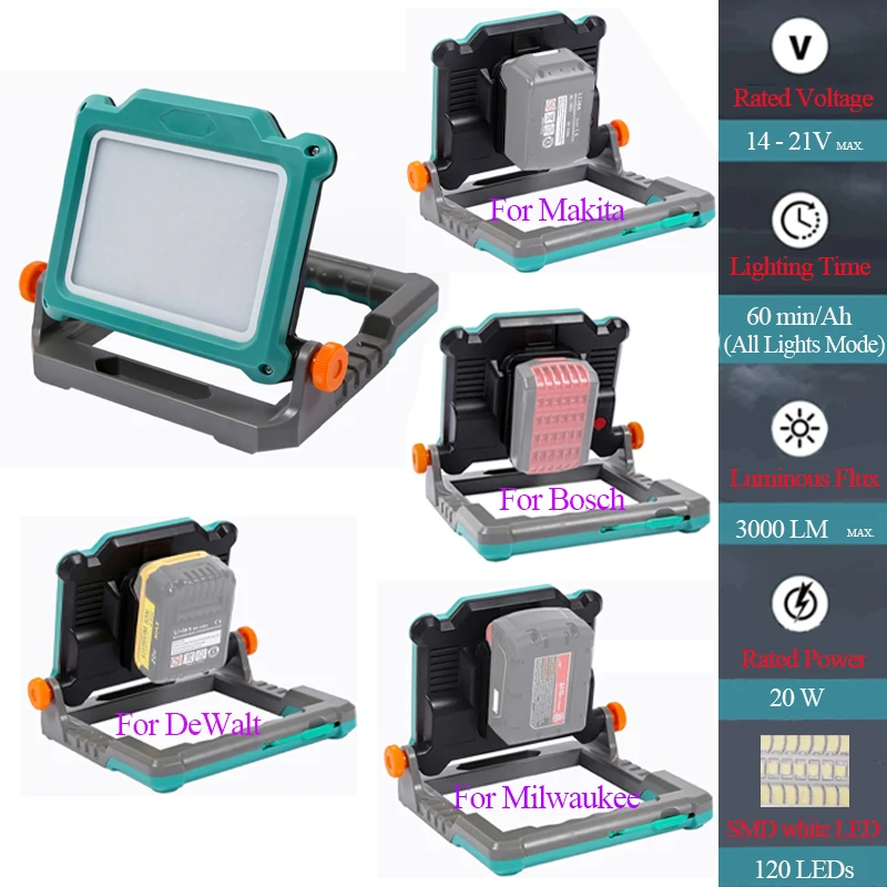 Outdoor Camping LED Working Li - Outdoor Lighting Milwaukee ulasan dan harga