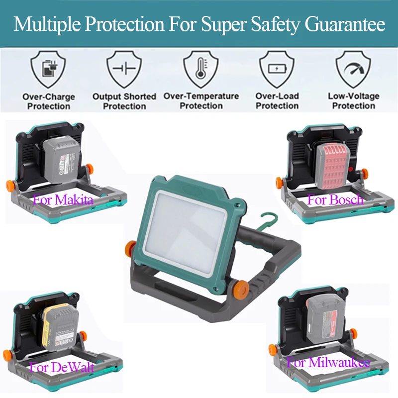 Outdoor Camping LED Working Li - Outdoor Lighting Milwaukee ulasan dan harga