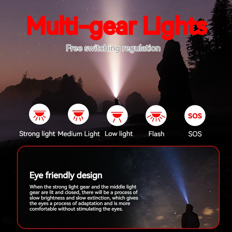 PHILIPS  LED Headlamp Sensor H - Outdoor Lighting Philips ulasan dan harga