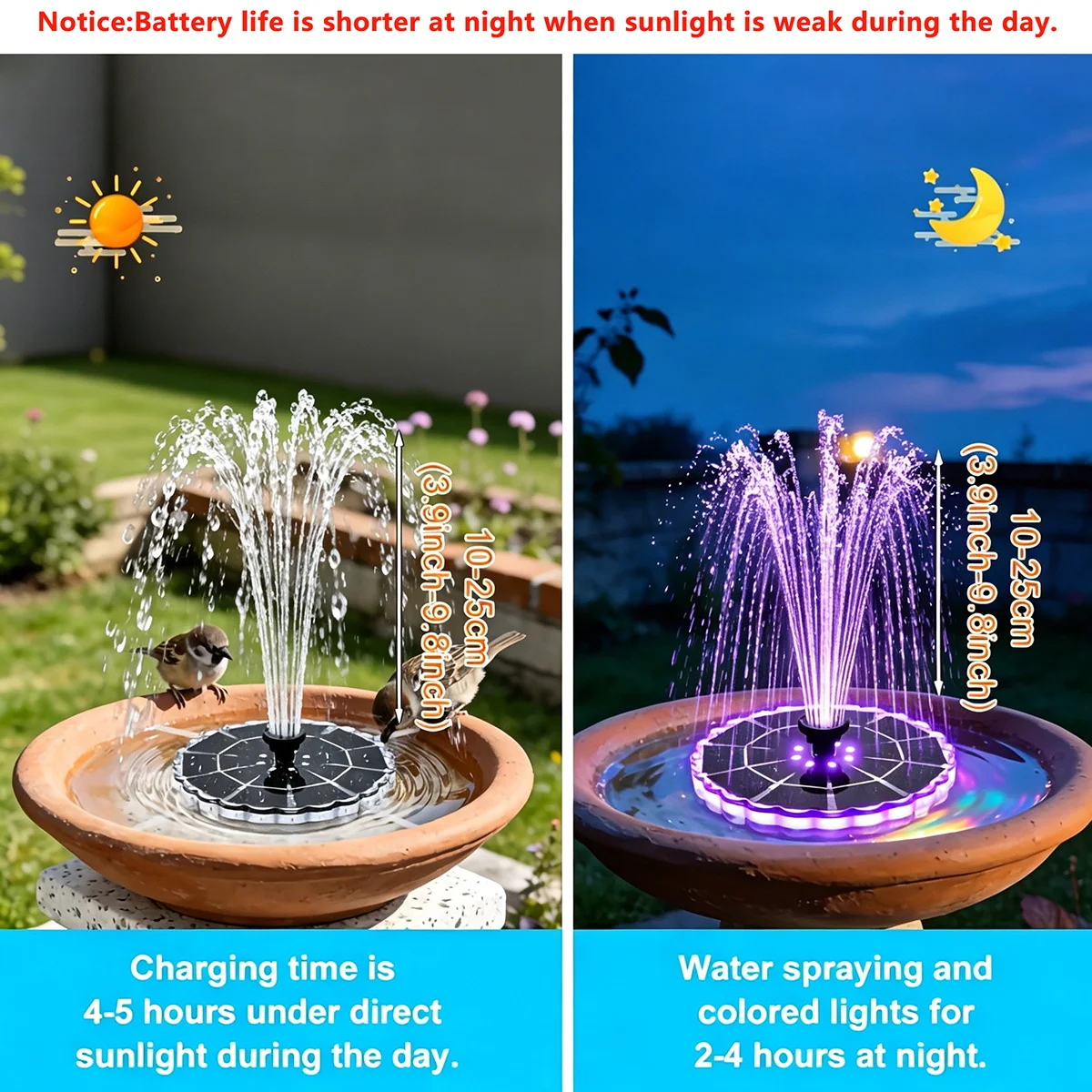 3.5W Outdoor Solar Fountain fo - Outdoor Lighting Ground ulasan dan harga