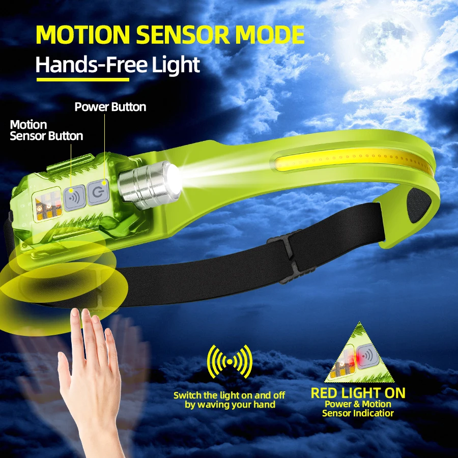 Powerful LED Headlamp Portable - Outdoor Lighting Portable ulasan dan harga