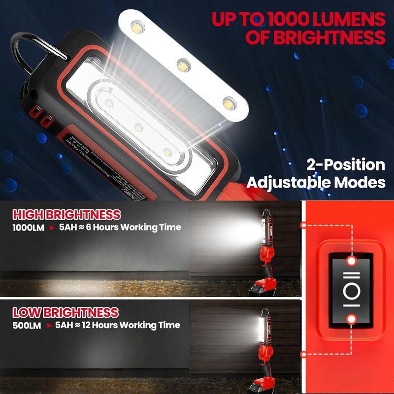 1200lm Cordless LED Work Light - Outdoor Lighting Milwaukee ulasan dan harga