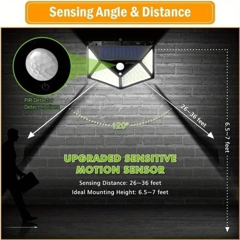 100Led Multifunctional Solar L - Halo Outdoor Lighting ulasan dan harga