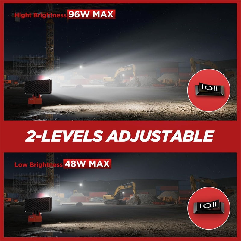 Handheld LED Work Light for Mi - Outdoor Lighting Milwaukee ulasan dan harga