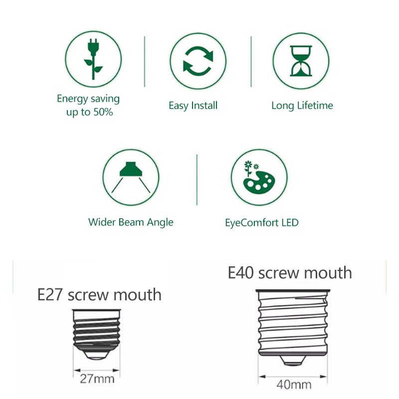 Philips LED T160 Bulb E40 65W  - Outdoor Lighting Philips ulasan dan harga