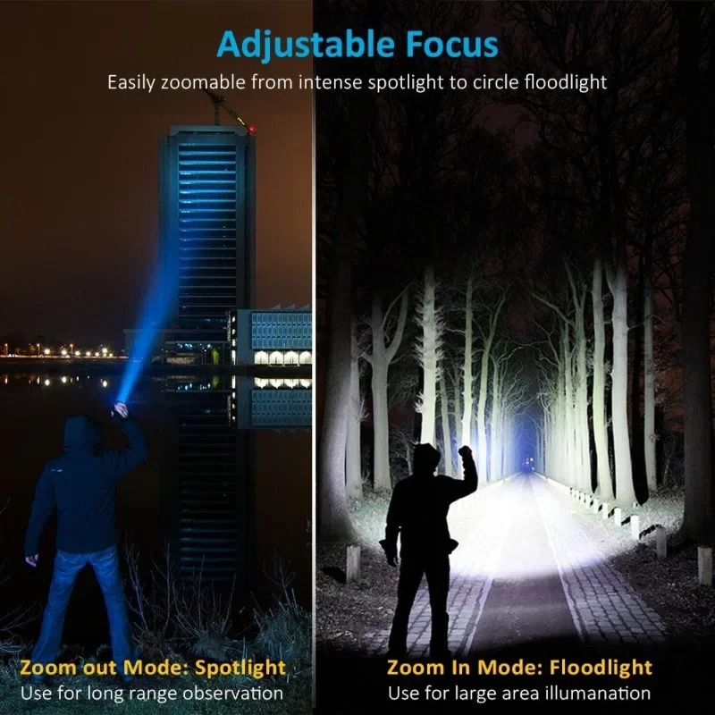 T6 LED Rechargeable Flashlight - Outdoor Lighting On House ulasan dan harga