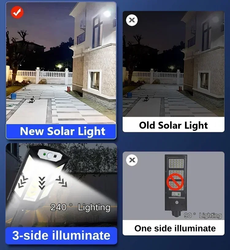 Solar LED Light Super Bright O - Outdoor Lighting Portable ulasan dan harga